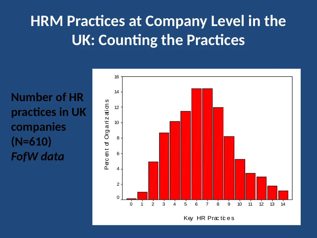 Current Developments in Theory and Research on - slide 21 of 59