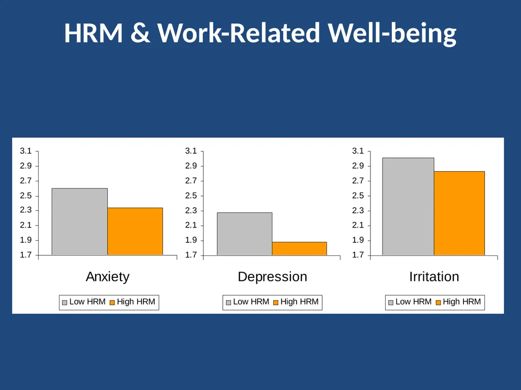 Current Developments in Theory and Research on - slide 50 of 59
