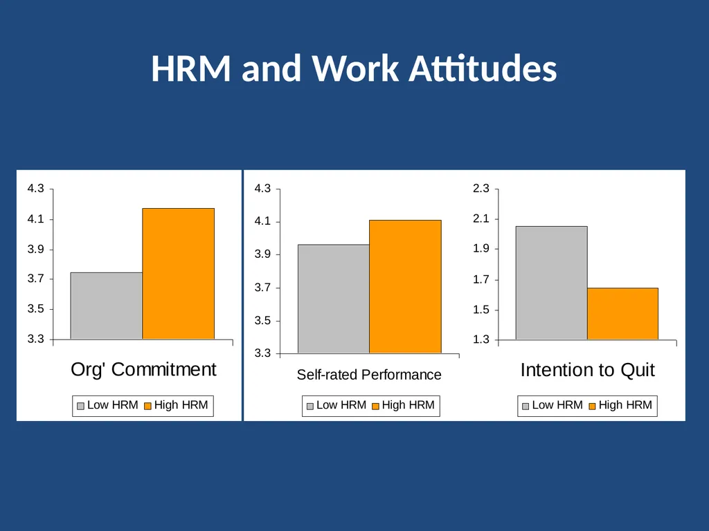 Current Developments in Theory and Research on - slide 51 of 59
