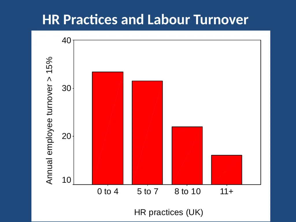 Current Developments in Theory and Research on - slide 44 of 59