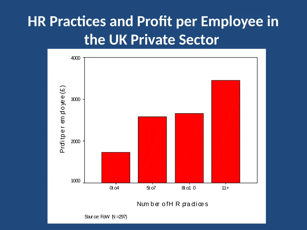 Current Developments in Theory and Research on - slide 43 of 59