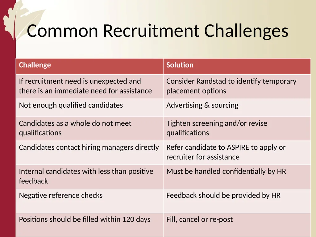 Recruitment 101 Cesar Mieses Agenda Overview - slide 62 of 64