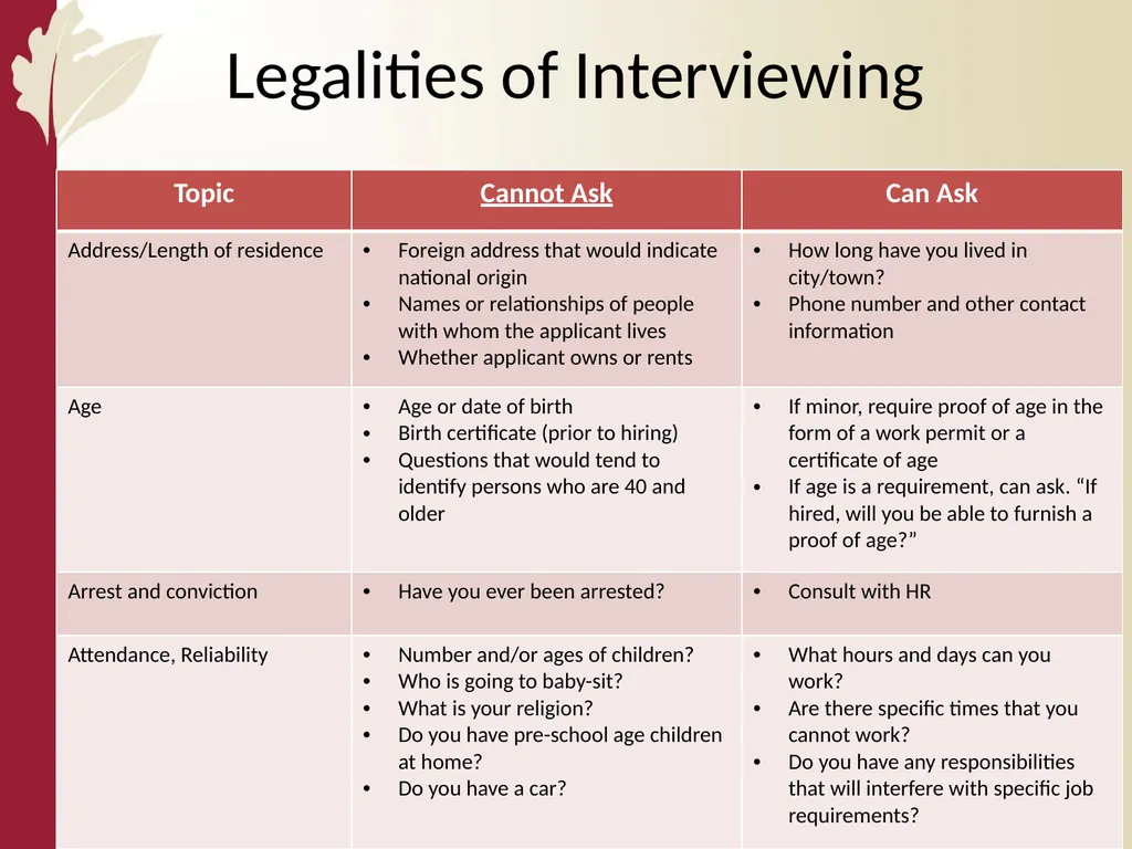 Recruitment 101 Cesar Mieses Agenda Overview - slide 46 of 64