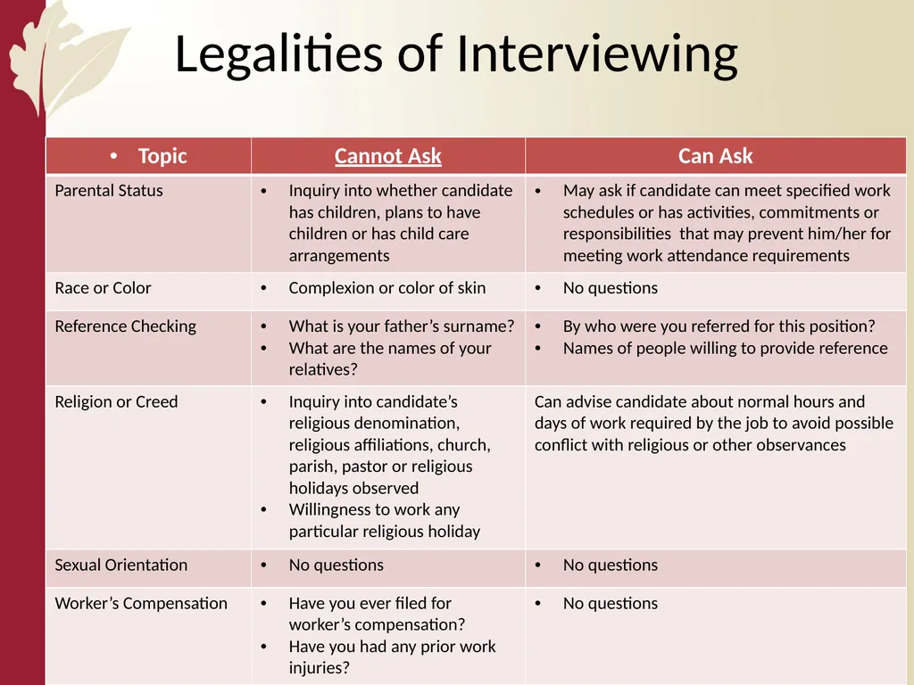 Recruitment 101 Cesar Mieses Agenda Overview - slide 49 of 64