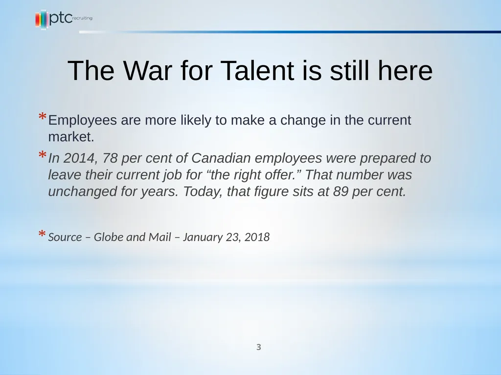 Establish an effective recruitment process for the - slide 3 of 9