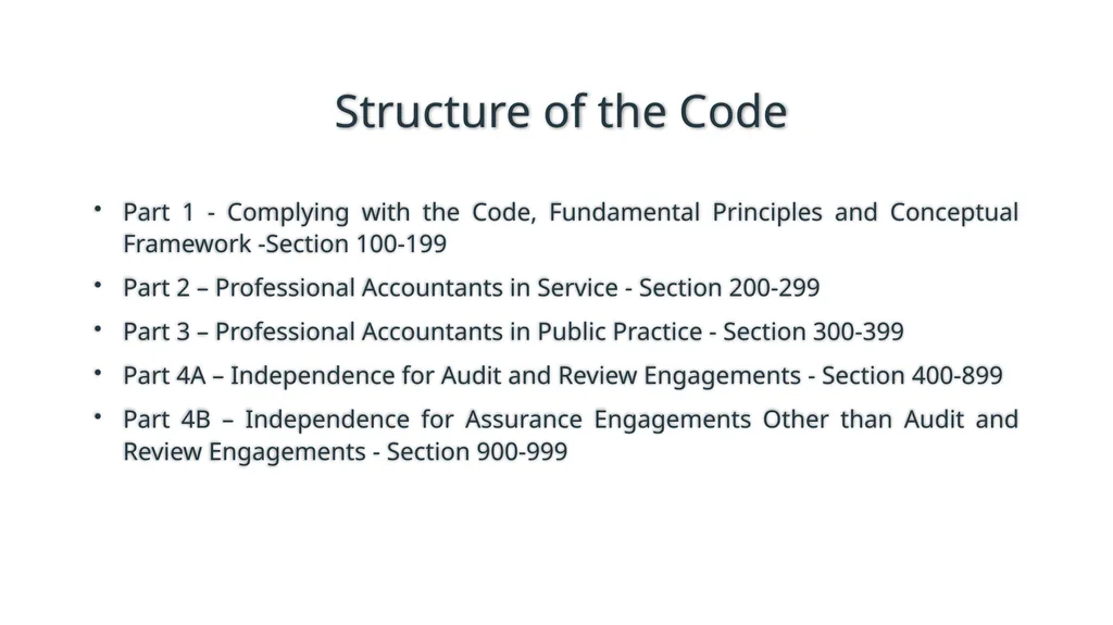 Code of Ethics 2019 Presented at ICAI, Ernakulam - slide 4 of 14