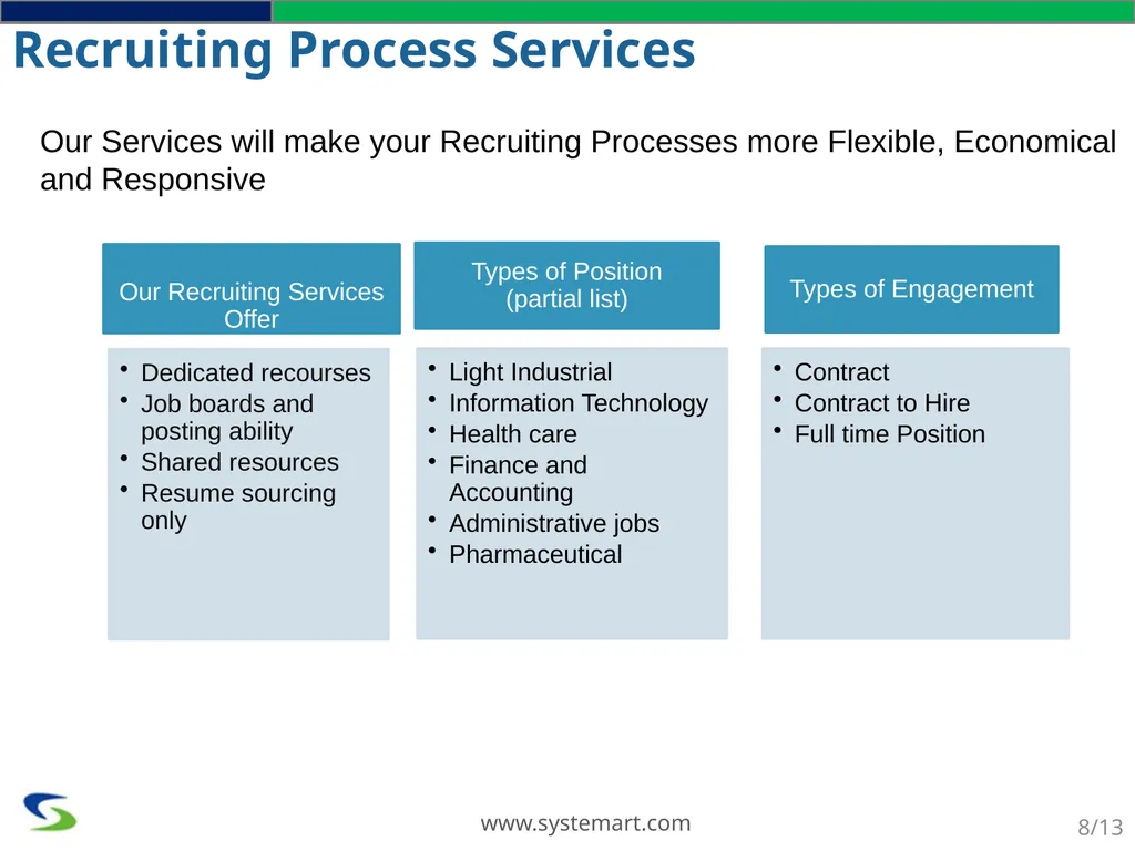 We Optimize You Capitalize SYSTEMART, LLC We - slide 8 of 13