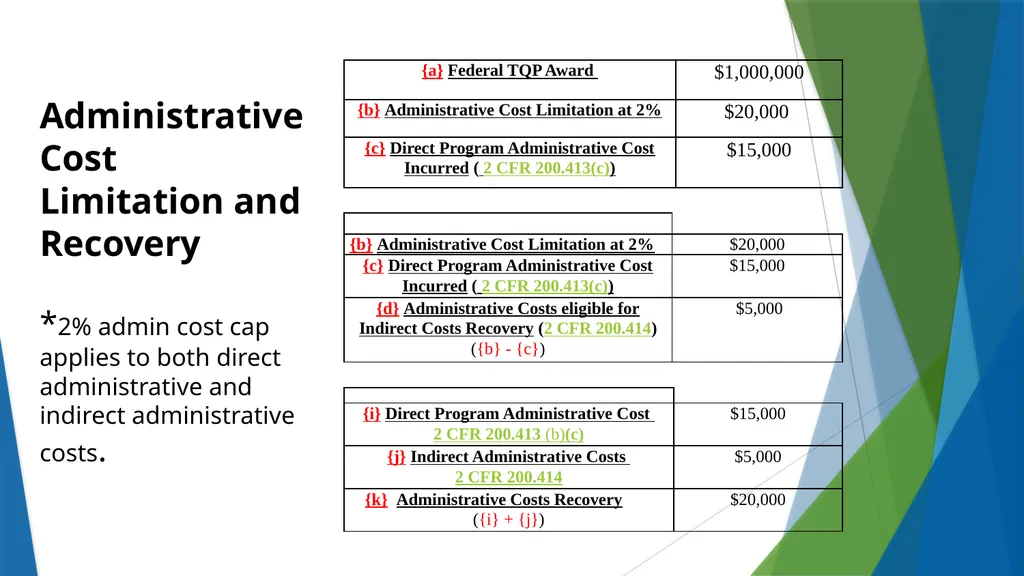 Teacher Quality Partnership (TQP) Grant Program ​ - slide 93 of 97