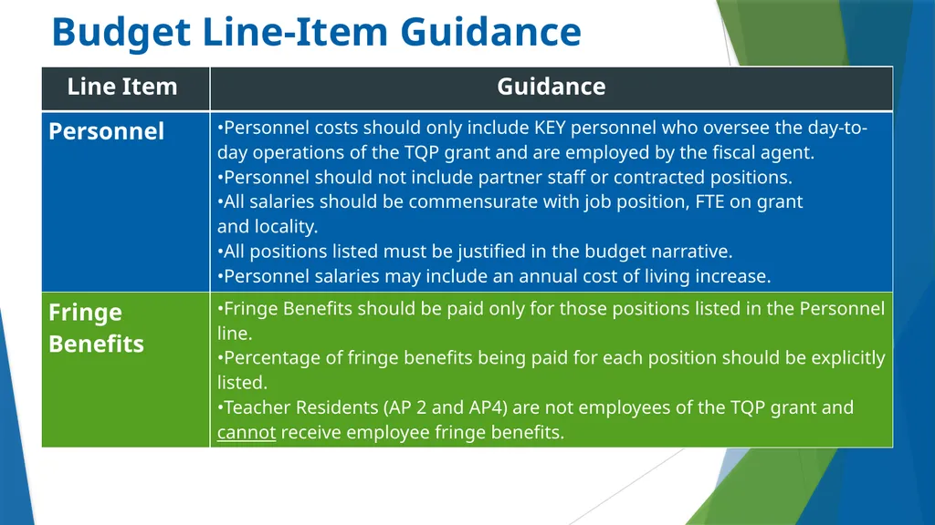 Teacher Quality Partnership (TQP) Grant Program ​ - slide 77 of 97