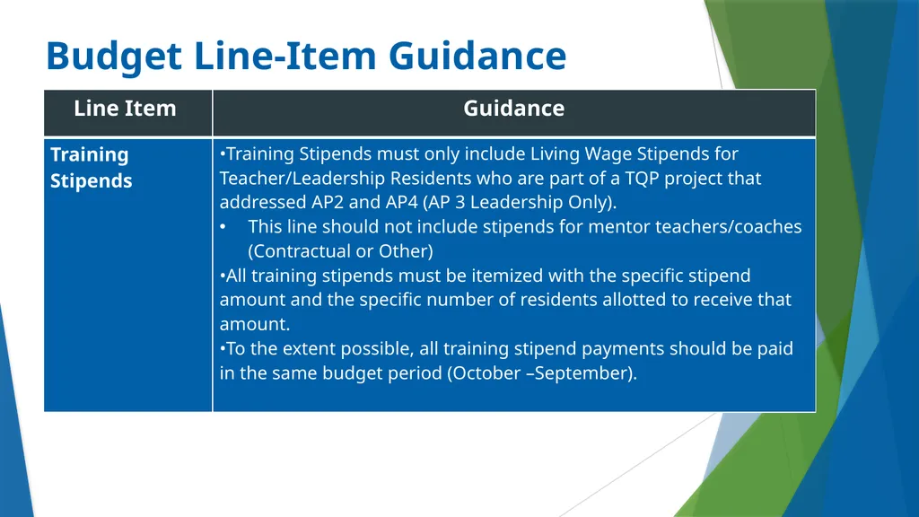 Teacher Quality Partnership (TQP) Grant Program ​ - slide 80 of 97