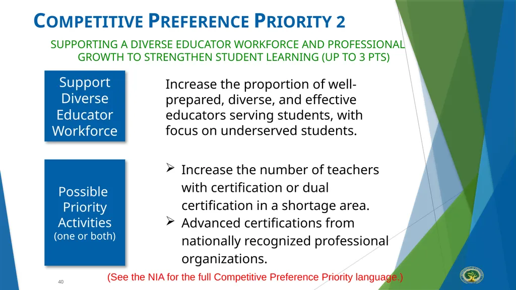 Teacher Quality Partnership (TQP) Grant Program ​ - slide 40 of 97
