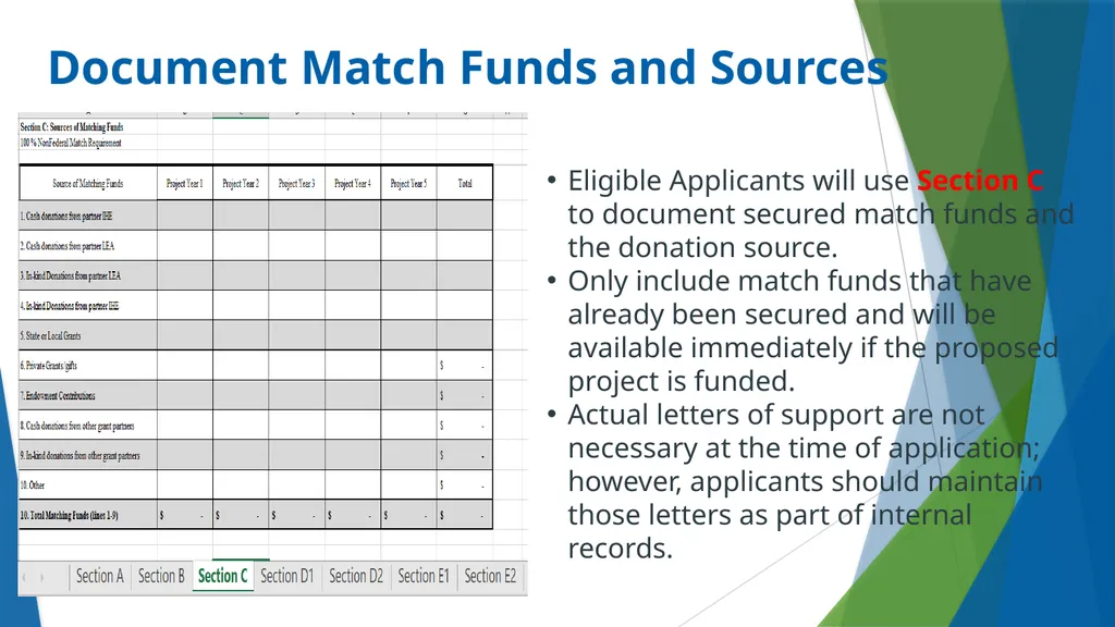 Teacher Quality Partnership (TQP) Grant Program ​ - slide 74 of 97