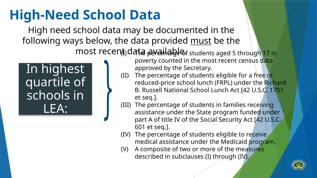 Teacher Quality Partnership (TQP) Grant Program ​ - slide 15 of 97