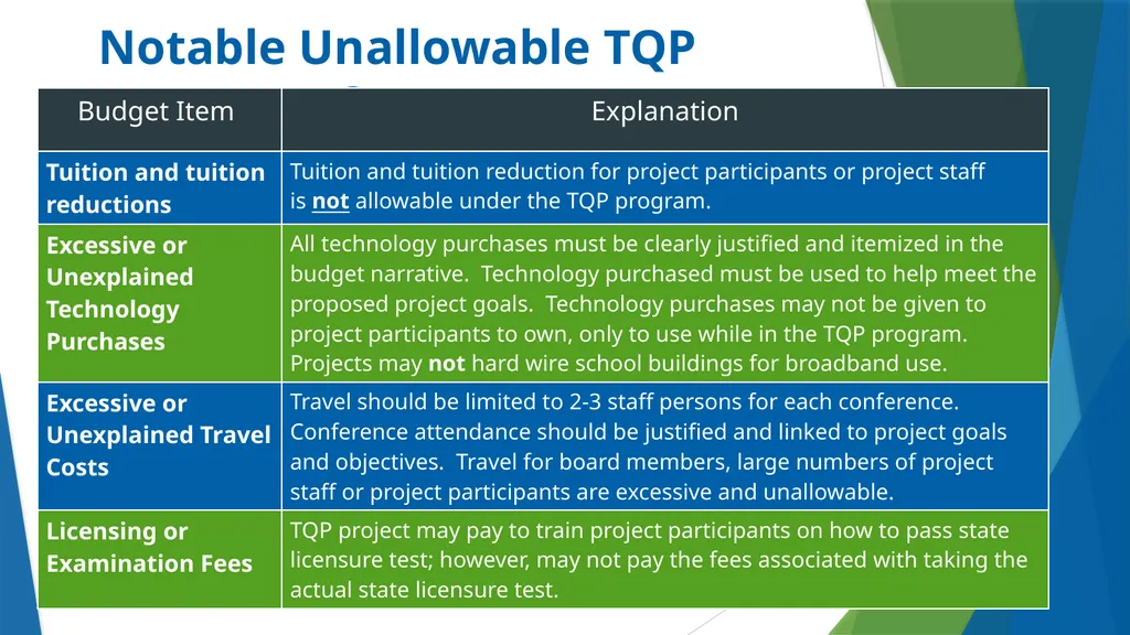 Teacher Quality Partnership (TQP) Grant Program ​ - slide 68 of 97