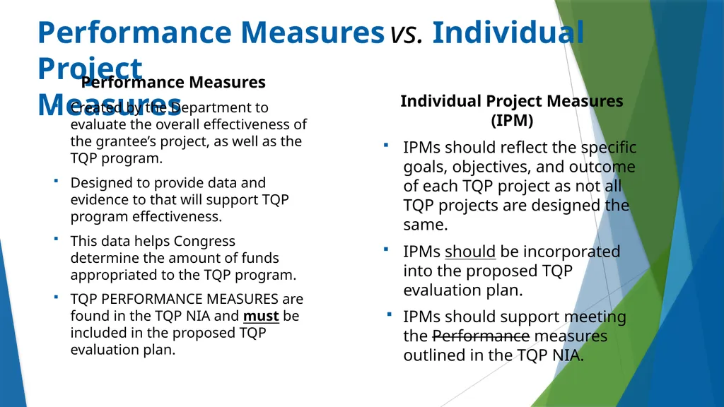 Teacher Quality Partnership (TQP) Grant Program ​ - slide 55 of 97
