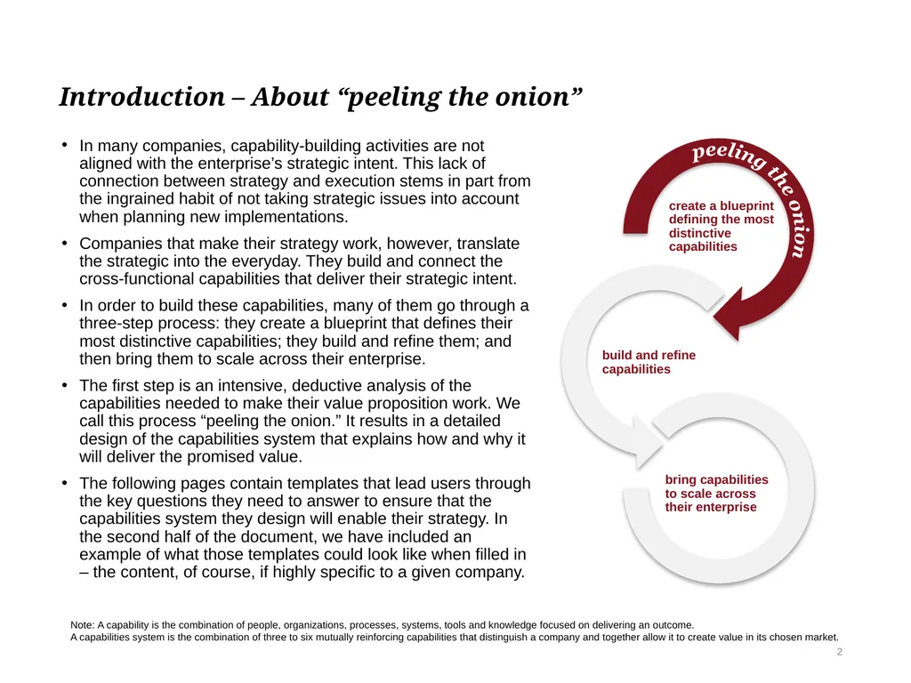 Introduction – About “peeling the onion” In many - slide 2 of 21