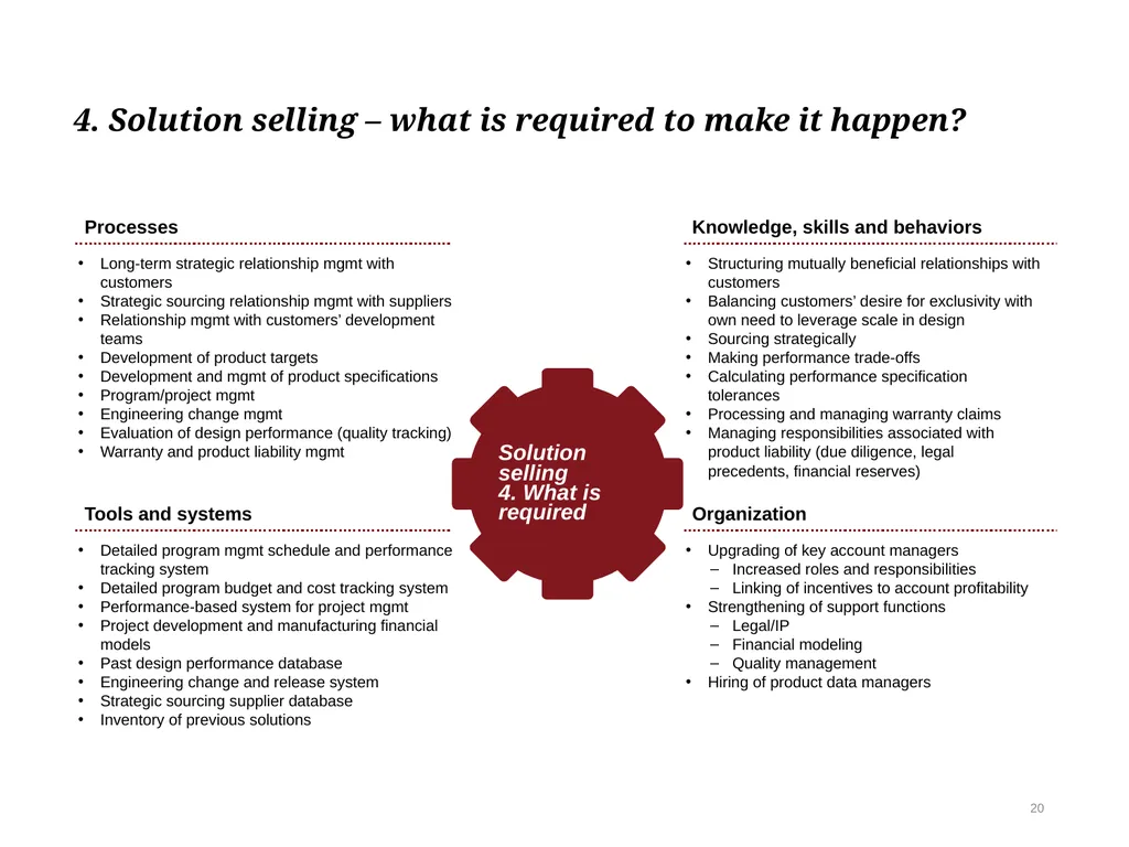 Introduction – About “peeling the onion” In many - slide 20 of 21