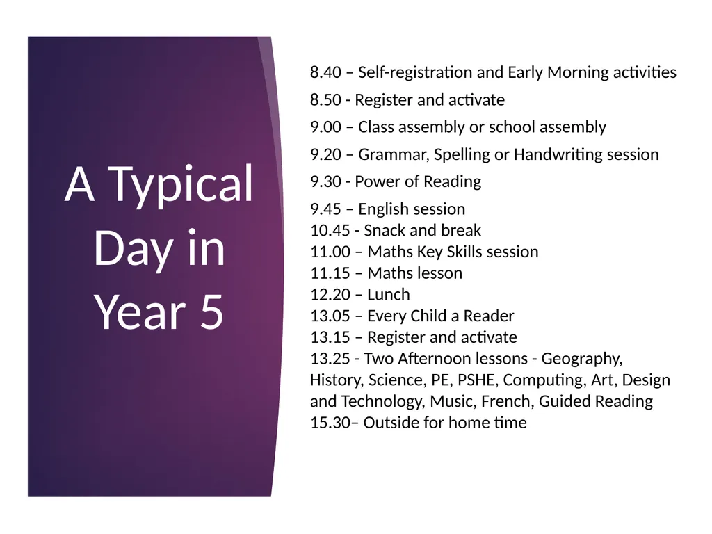 Upper Key Stage 2 Year 5 Curriculum Evening Year 5 - slide 7 of 24