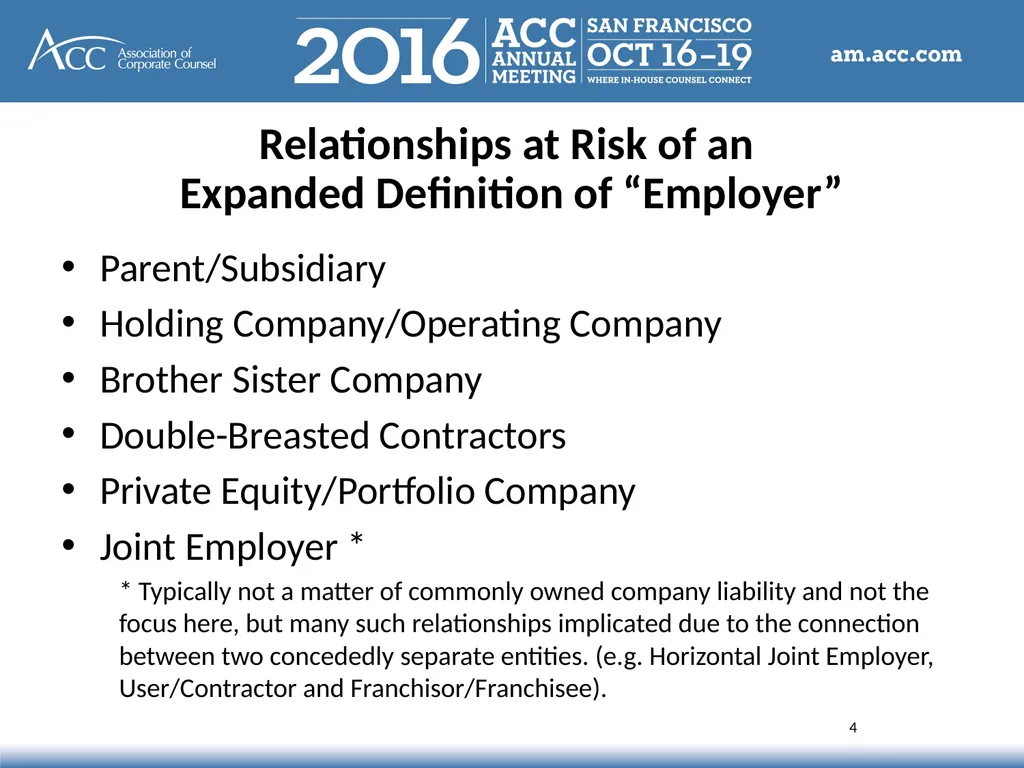 Session Overview Affiliated Company Liability - slide 4 of 28