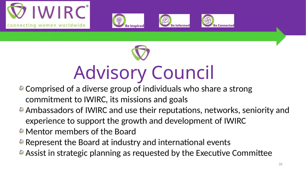 Board Member Bootcamp December 2023 1 Agenda 1. - slide 35 of 38