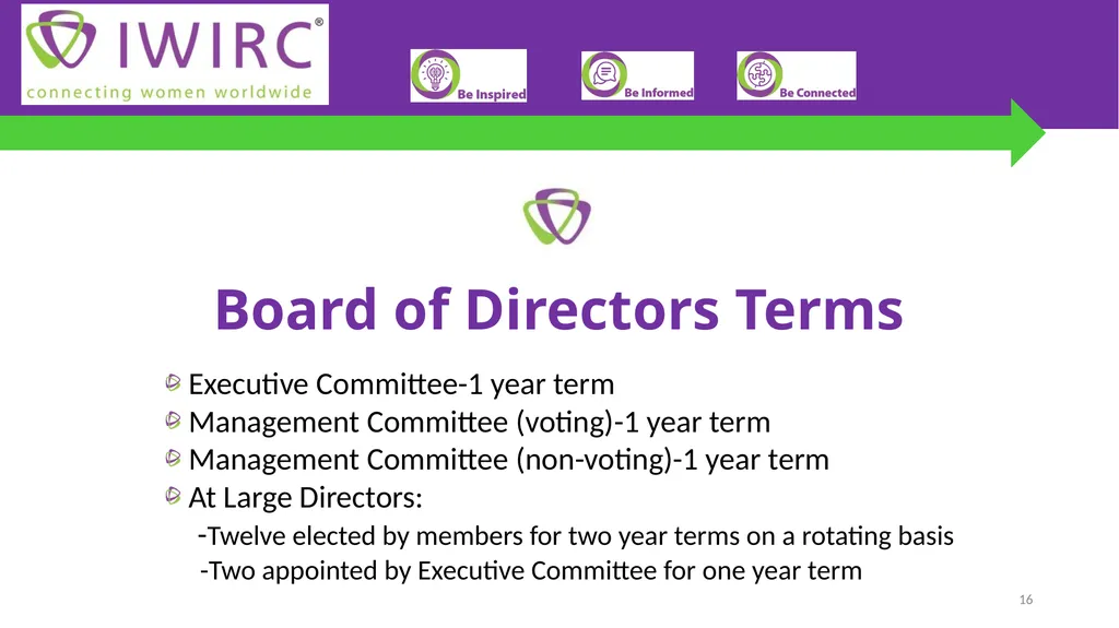 Board Member Bootcamp December 2023 1 Agenda 1. - slide 16 of 38