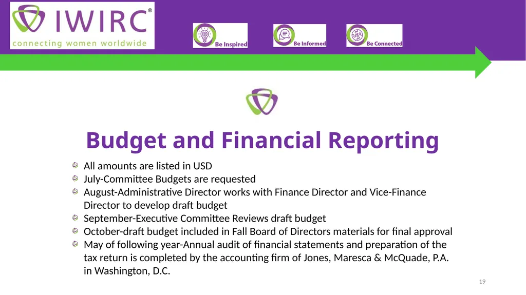 Board Member Bootcamp December 2023 1 Agenda 1. - slide 19 of 38