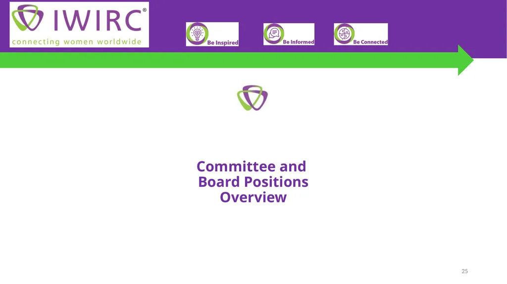 Board Member Bootcamp December 2023 1 Agenda 1. - slide 25 of 38