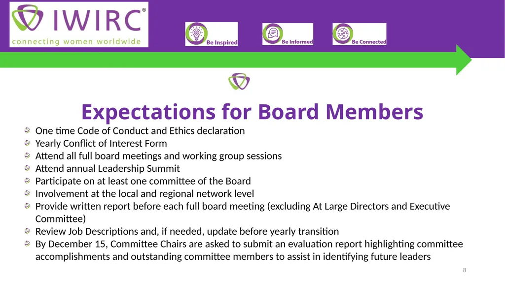 Board Member Bootcamp December 2023 1 Agenda 1. - slide 8 of 38