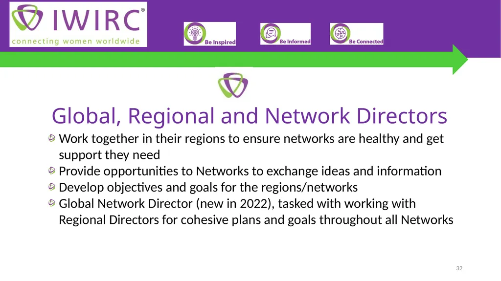 Board Member Bootcamp December 2023 1 Agenda 1. - slide 32 of 38