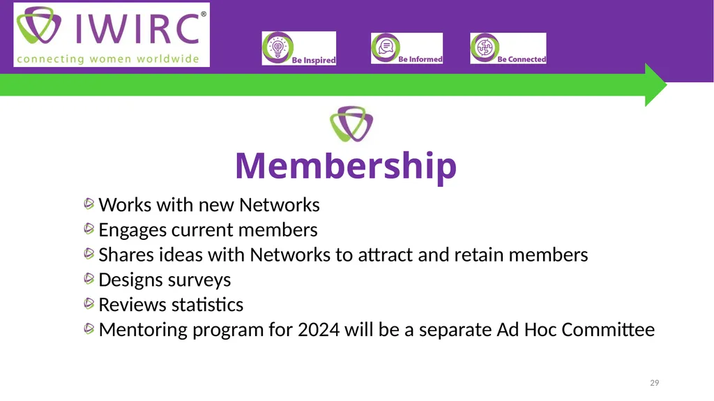 Board Member Bootcamp December 2023 1 Agenda 1. - slide 29 of 38