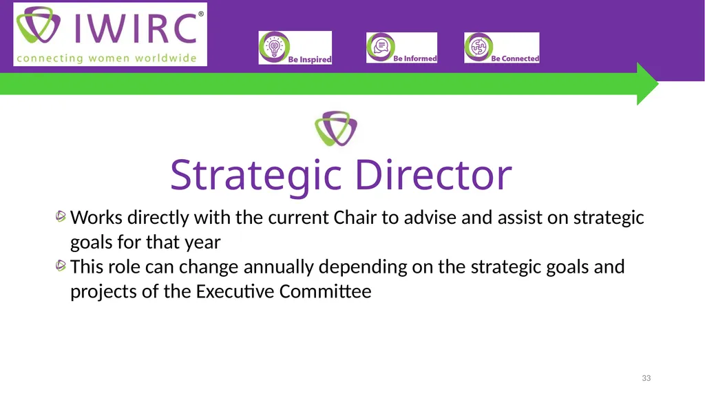 Board Member Bootcamp December 2023 1 Agenda 1. - slide 33 of 38