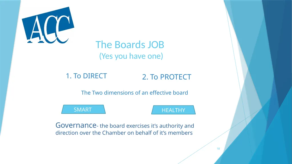 A survival Guide for Chamberlanders - Governance - slide 18 of 63