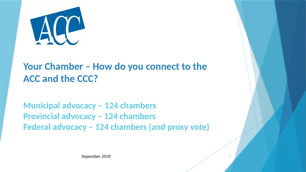 A survival Guide for Chamberlanders - Governance - slide 7 of 63