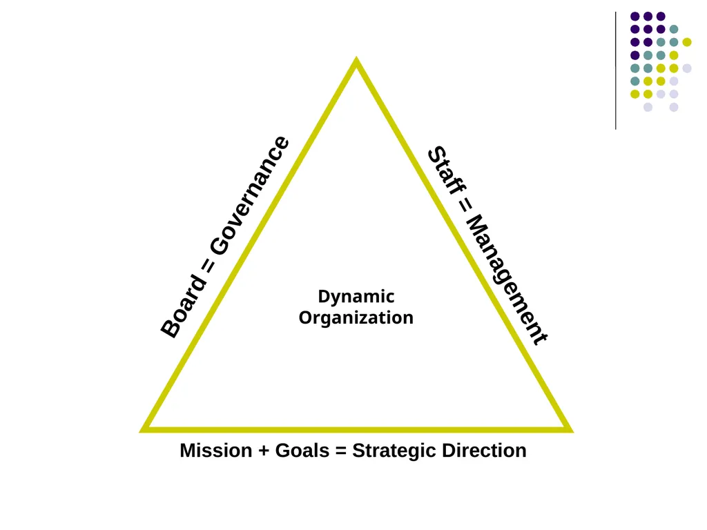 1 Orientation PowerPoint (REV 4-14) PPT intended - slide 15 of 40