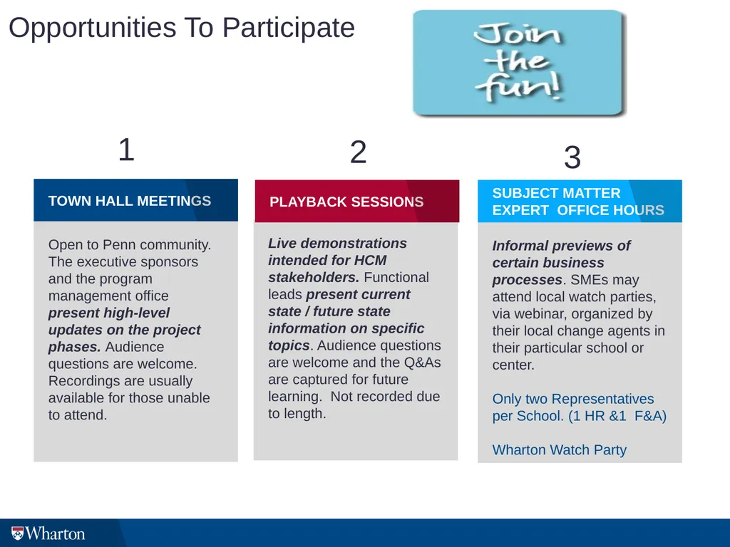 HCM Initiative Update Wharton Change Agents Anna - slide 5 of 12