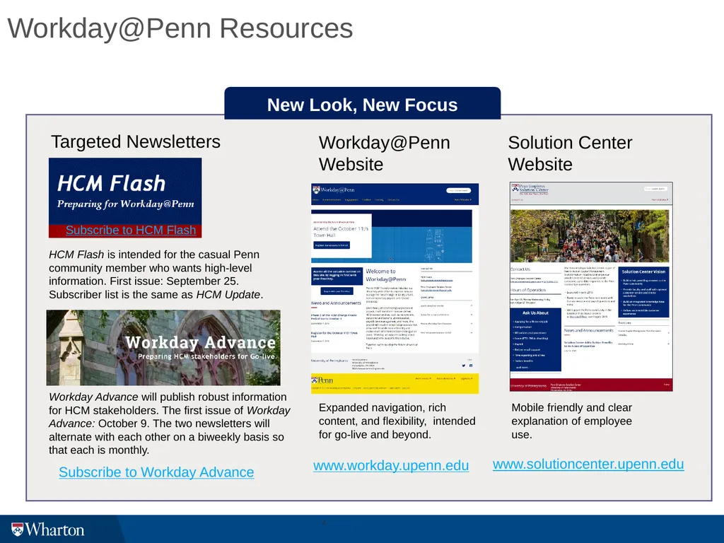 HCM Initiative Update Wharton Change Agents Anna - slide 4 of 12