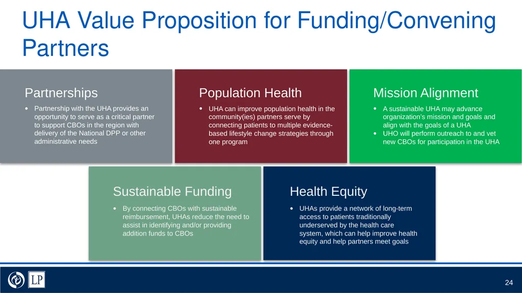 Umbrella Hub Arrangement Value Proposition - slide 24 of 30
