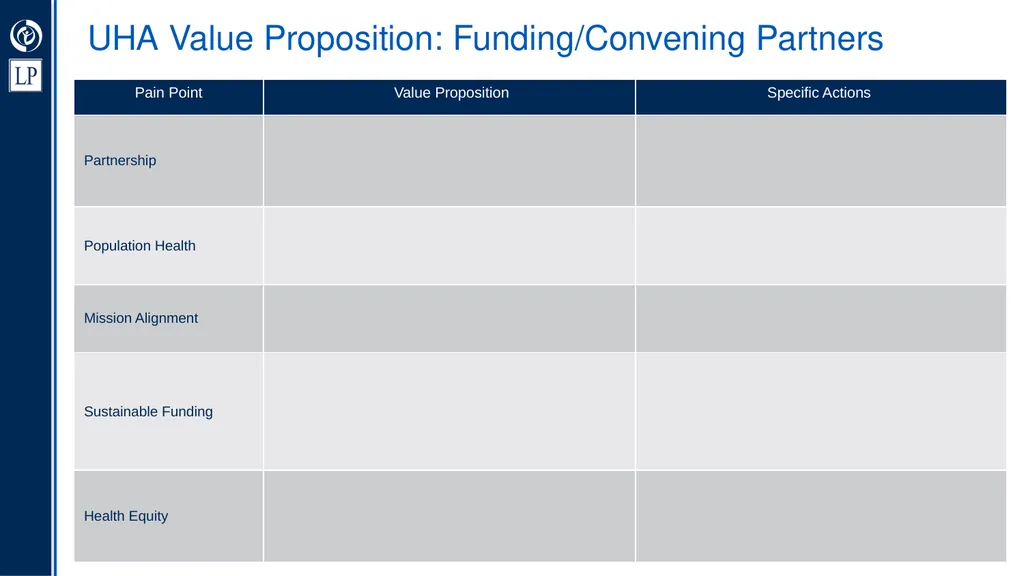 Umbrella Hub Arrangement Value Proposition - slide 26 of 30