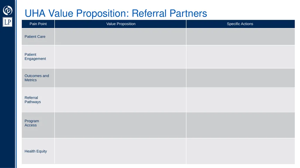 Umbrella Hub Arrangement Value Proposition - slide 21 of 30