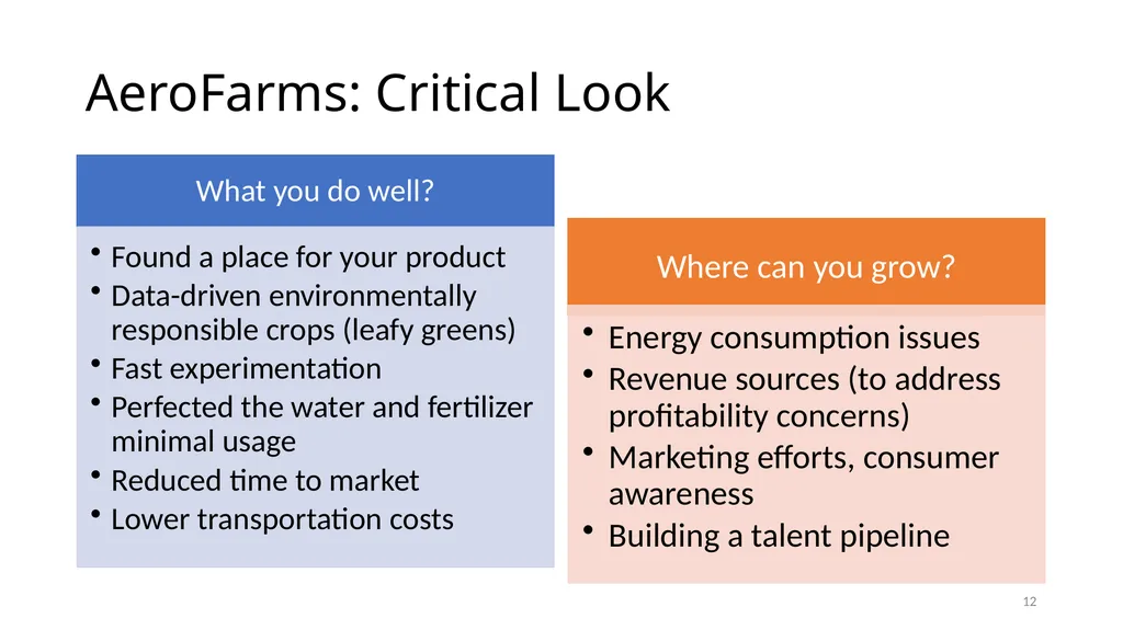 The Future of Farming: #ZeroHunger Mr. David - slide 12 of 34