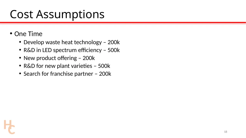 The Future of Farming: #ZeroHunger Mr. David - slide 18 of 34