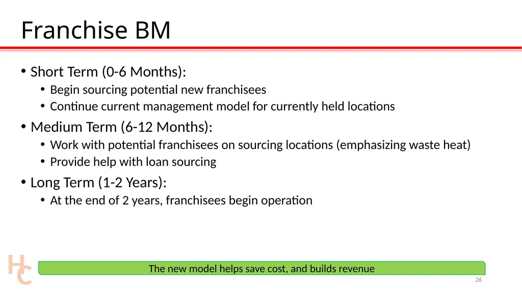 The Future of Farming: #ZeroHunger Mr. David - slide 26 of 34