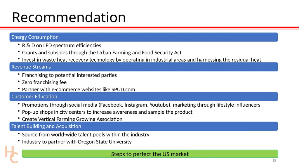 The Future of Farming: #ZeroHunger Mr. David - slide 15 of 34