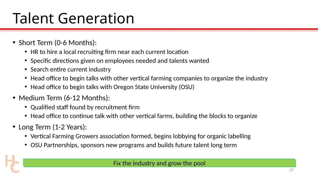 The Future of Farming: #ZeroHunger Mr. David - slide 27 of 34