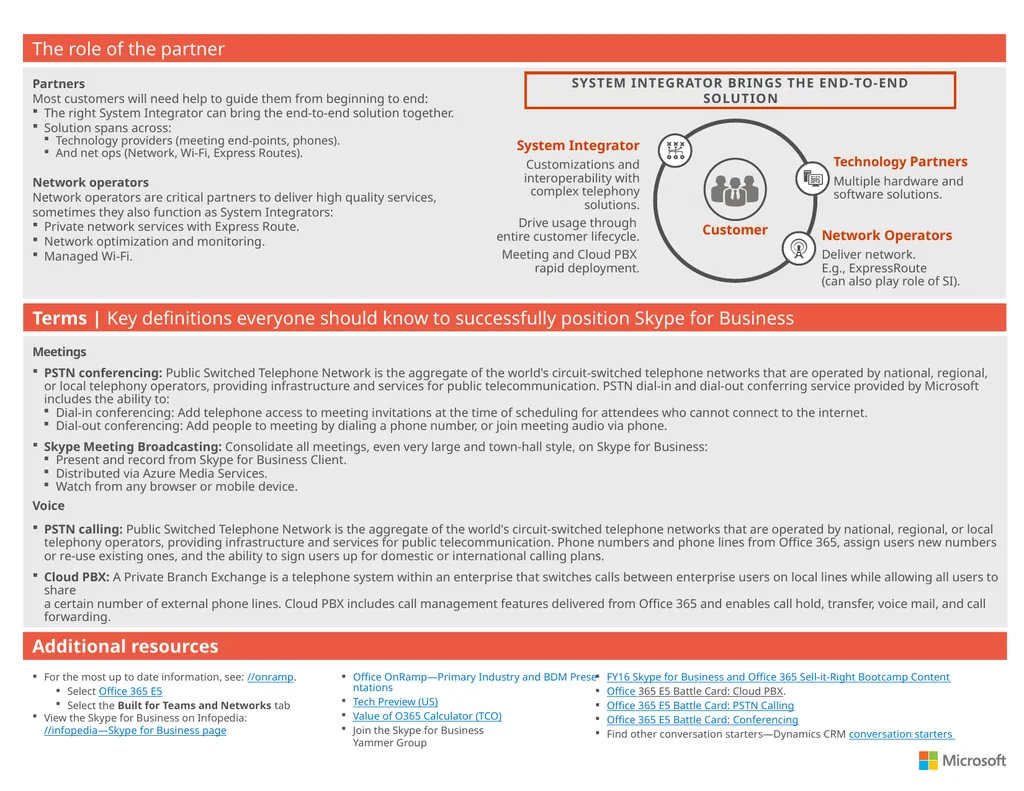 Key challenges businesses are facing today in the - slide 5 of 5