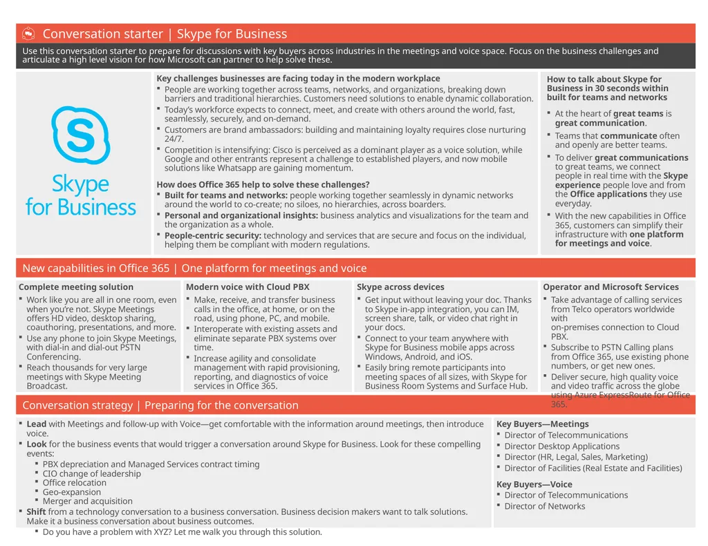 Key challenges businesses are facing today in the