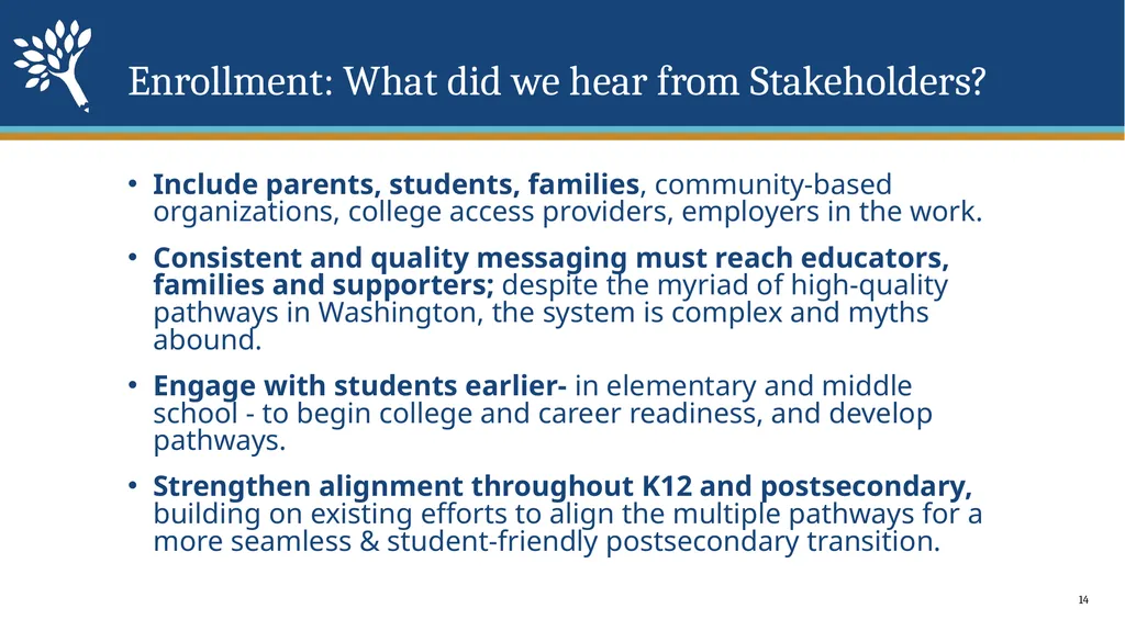 Strategic Action Plan 21-23 Council Meeting - slide 14 of 23