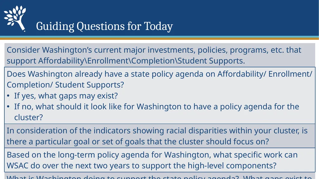 Strategic Action Plan 21-23 Council Meeting - slide 4 of 23