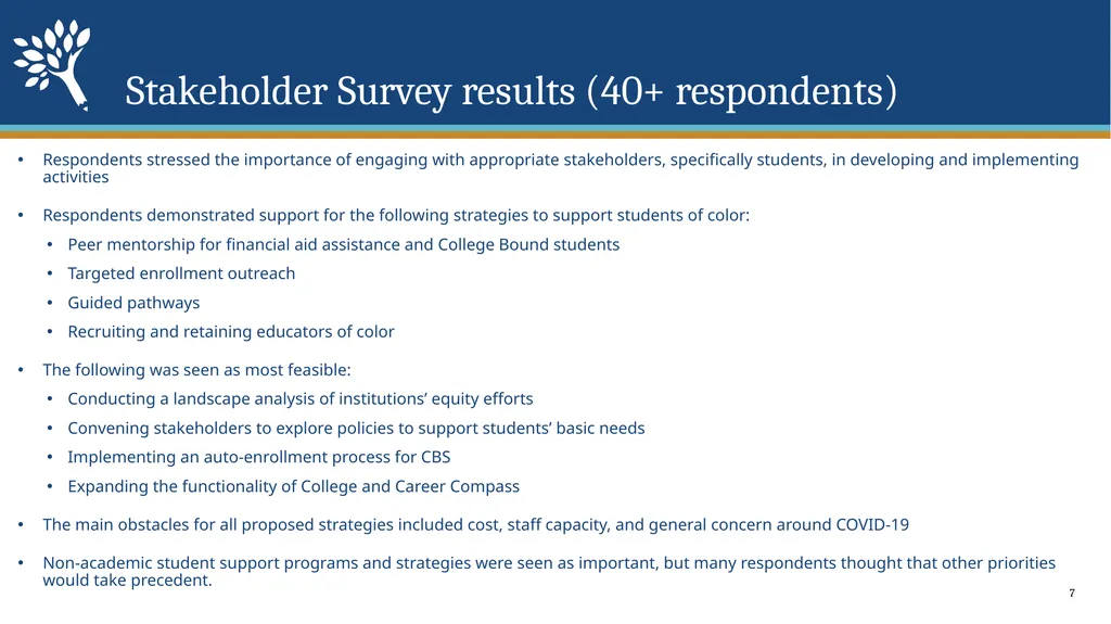 Strategic Action Plan 21-23 Council Meeting - slide 7 of 23