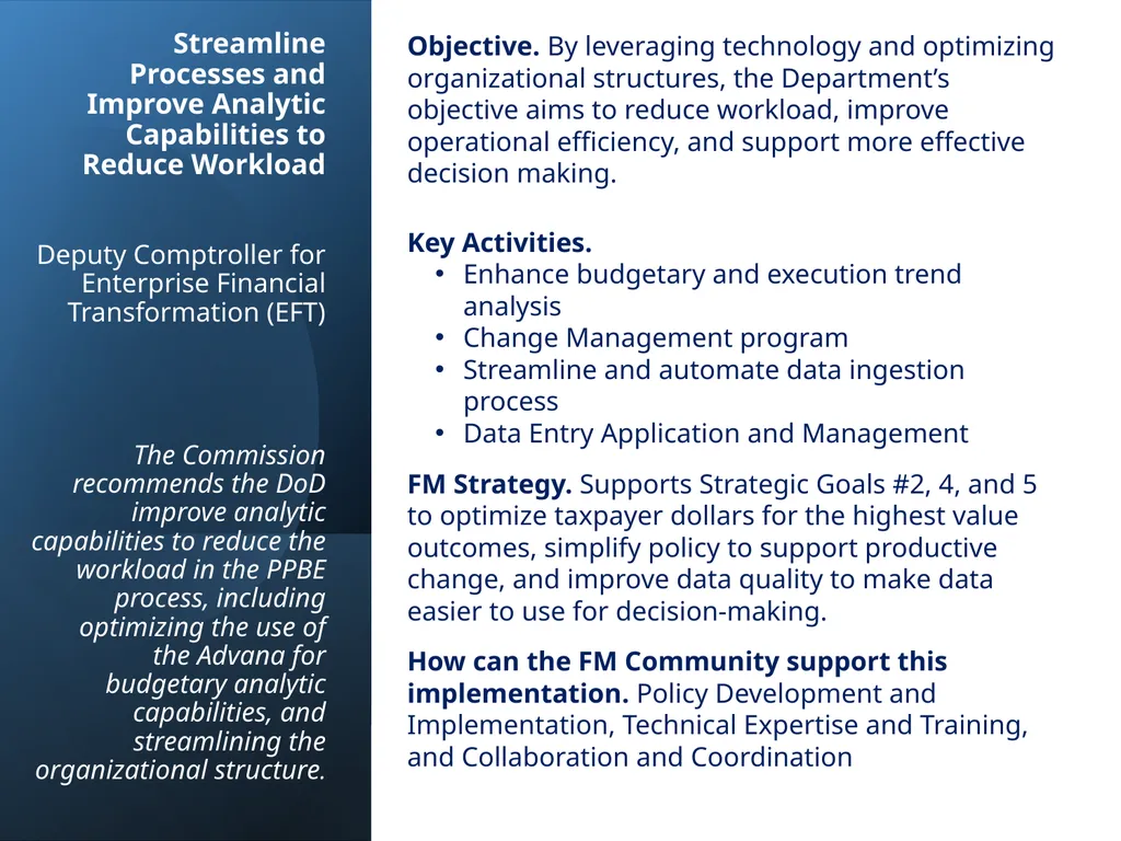 PPBE Reform ASMC PDI March 13, 2024 PPBE Reform - slide 15 of 22